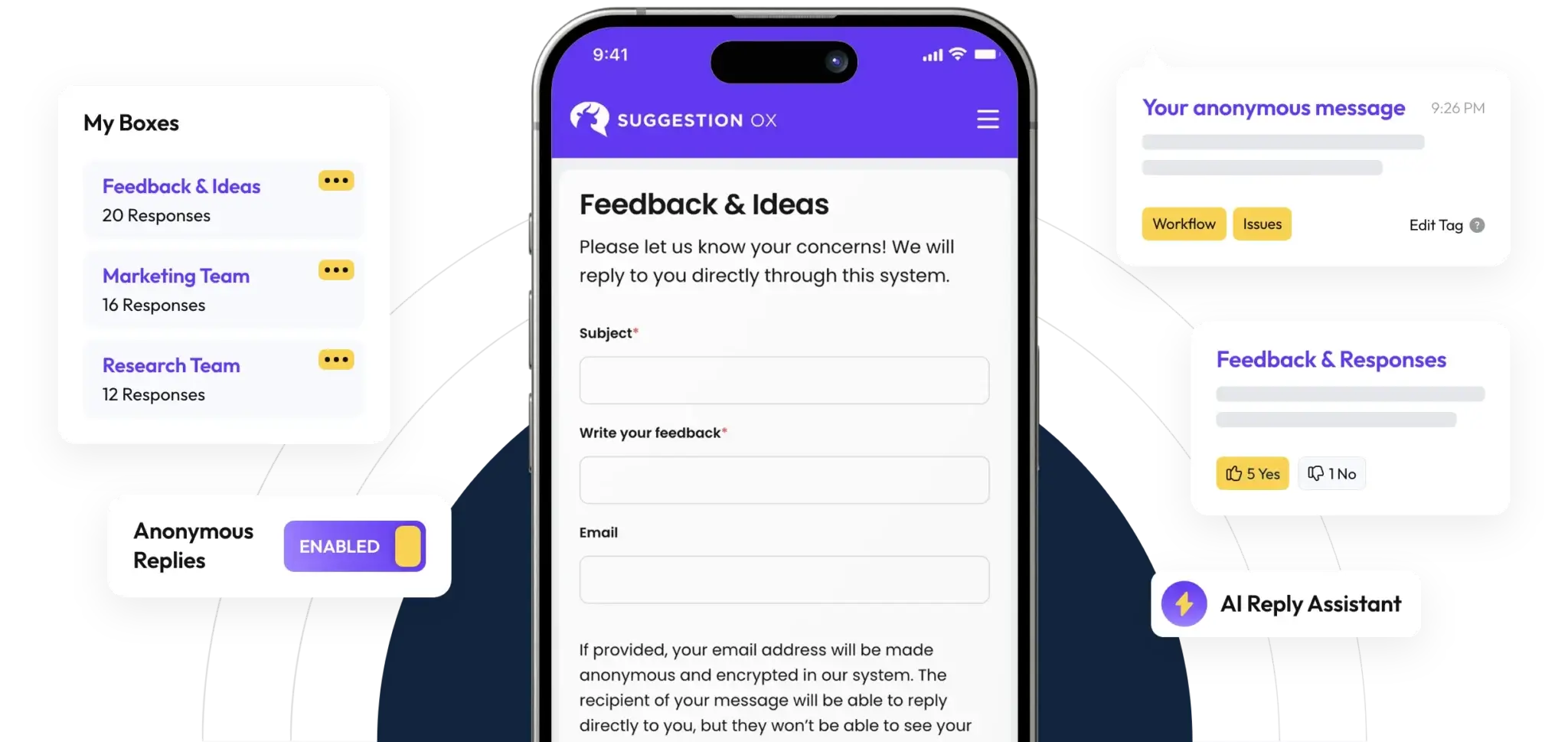 Suggestion Ox anonymous feedback dashboard